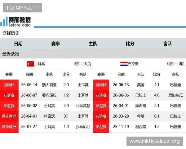 土耳其对巴拉圭角球数对比分析：比赛中的关键战术变化